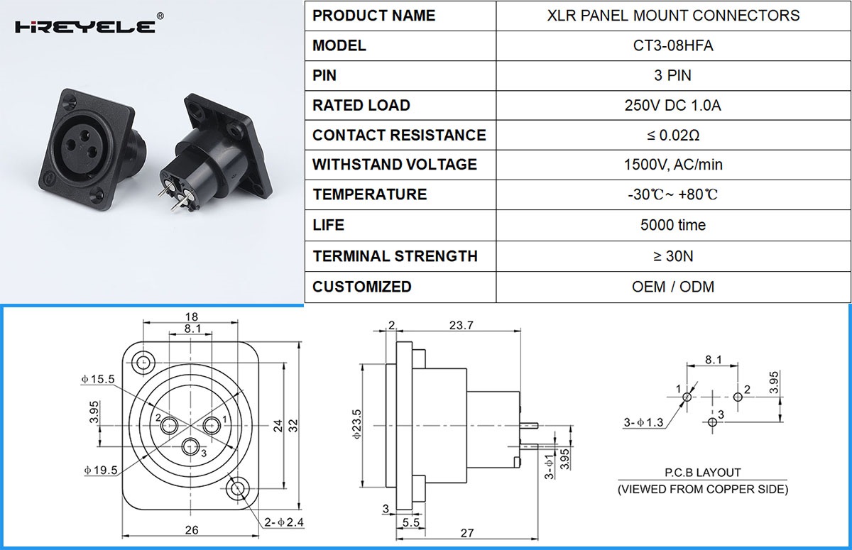 XLR SOCKET PANEL MOUNTING XLR SOCKET PANEL MOUNTING