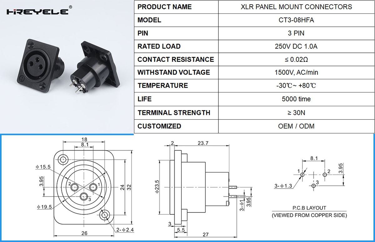 XLR SOCKET PANEL MOUNTING