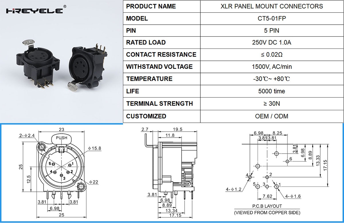 XLR SOCKET PANEL MOUNTING