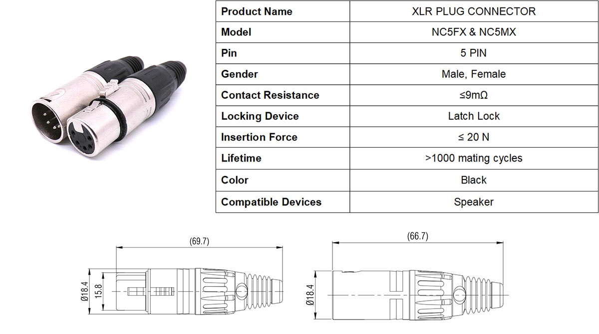 5 Pin XLR Plug Male and Female