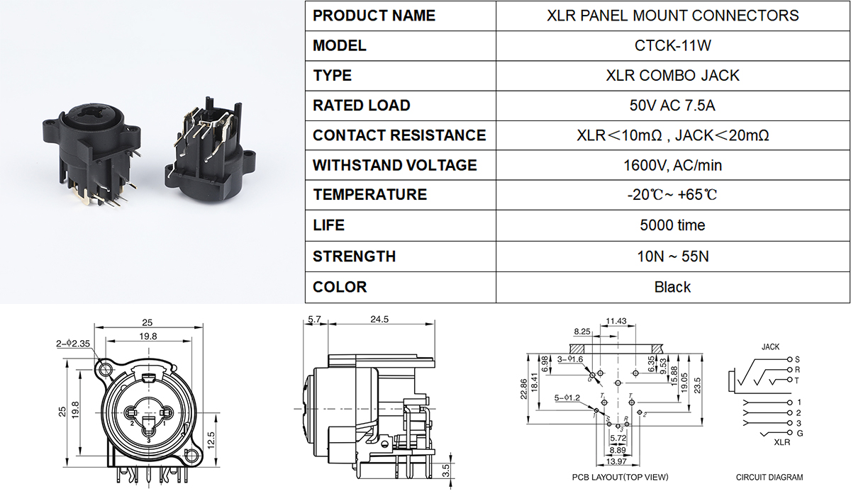 xlr 1/4 combo panel mount